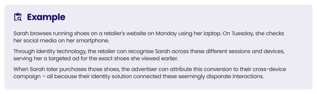 An example of user identity in programmatic advertising