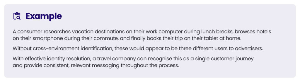 An example of how ID graphs work