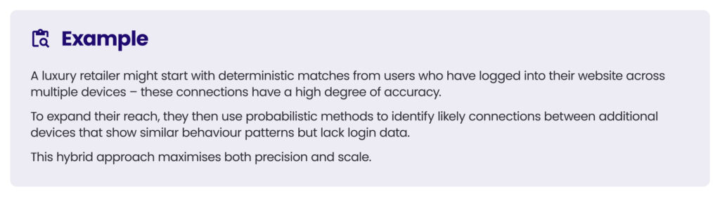 An example of a practical application of identity solutions in AdTech