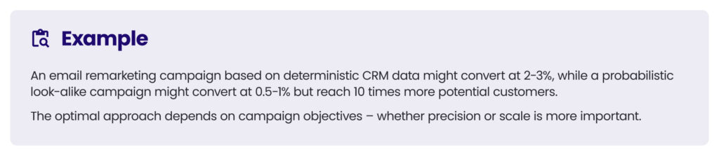An example of deterministic and probabilistic matching