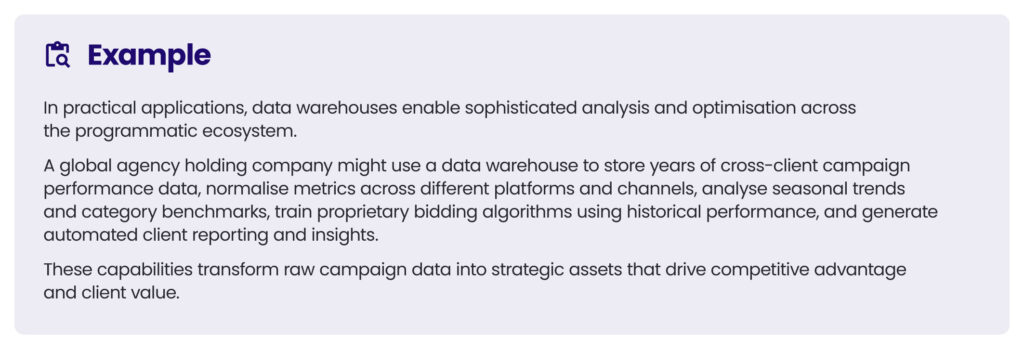 An example of how a company can use a data warehouse