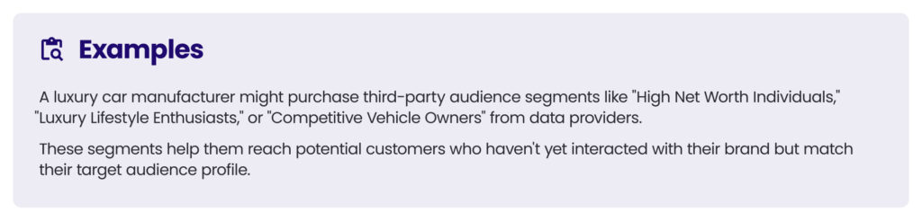 An example of using third-party data