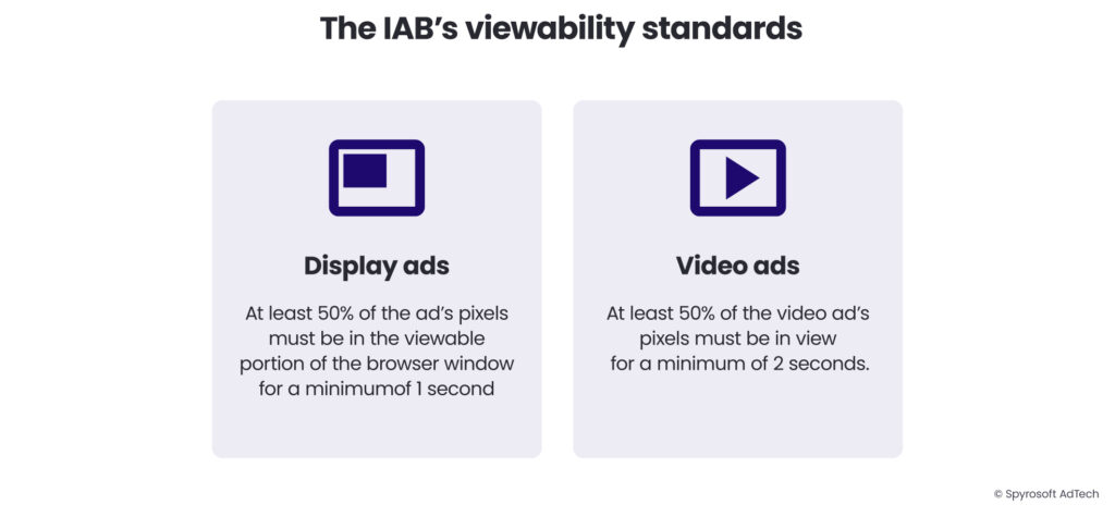 The IAB's viewability standards