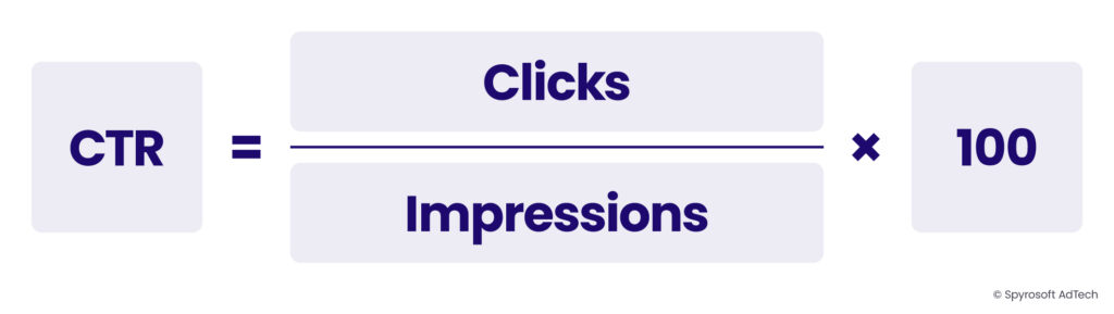 Calculating a click-through rate (CTR)