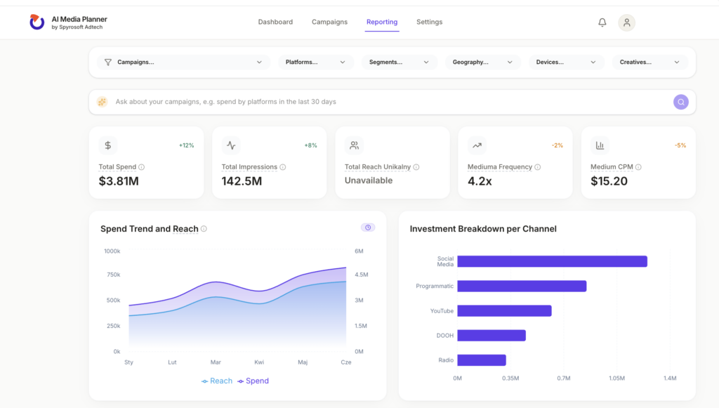 The AI Media Planner from Spyrosoft AdTech