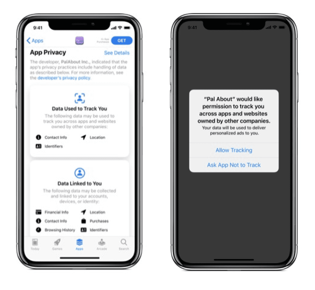 App Tracking Transparency (ATT)