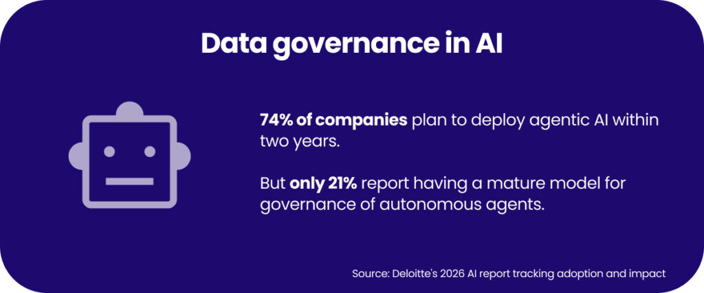 Data governance in AI
