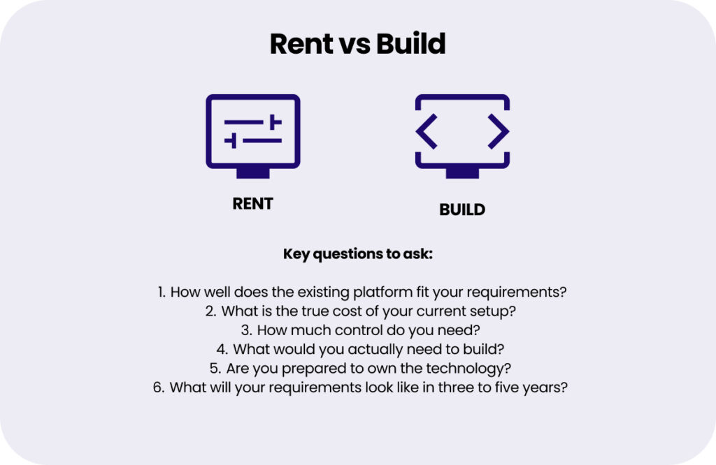 The key questions to ask when considering the rent and build option in AdTech