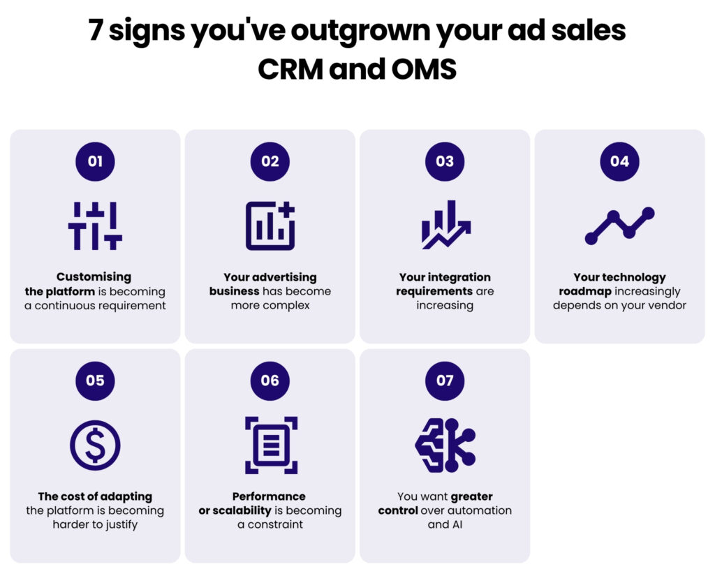 7 signs you've outgrown your ad sales CRM and order management system (OMS)